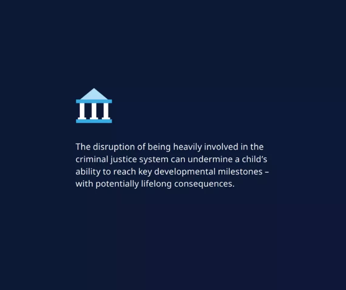In focus Access to justice