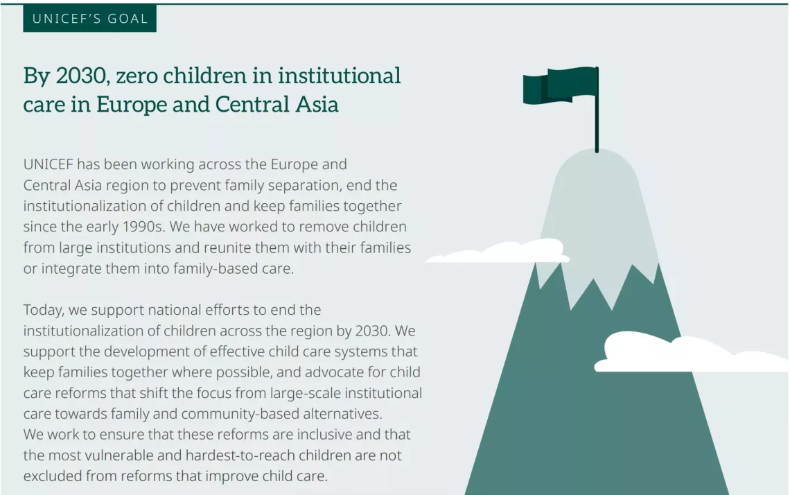 In focus Deinstitutionalization 