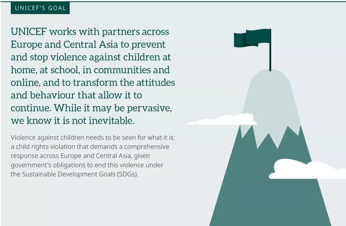 In Focus Violence against children