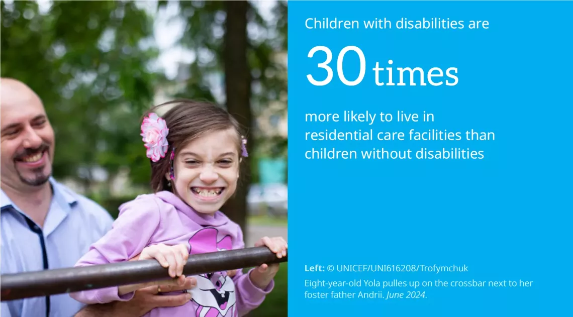 In Focus Violence against children