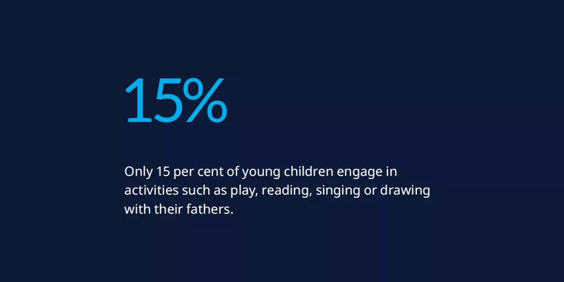In focus Parenting