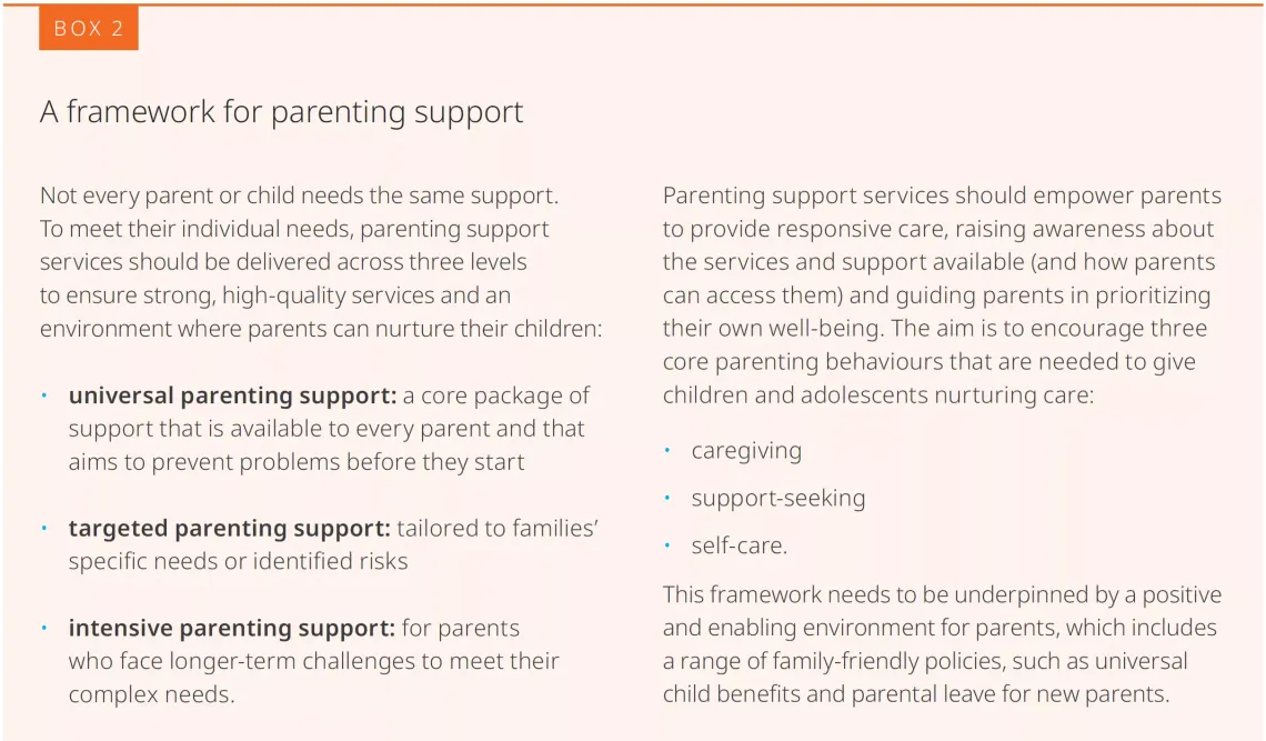 In focus Parenting
