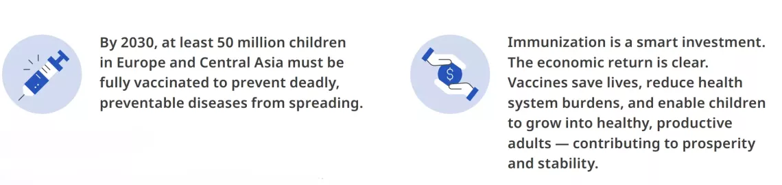 Immunization brief 2025 graphic 4