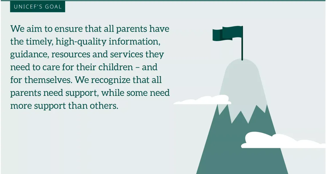 In focus Parenting