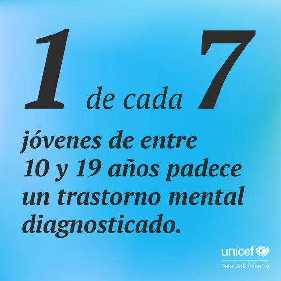 Datos sobre salud mental