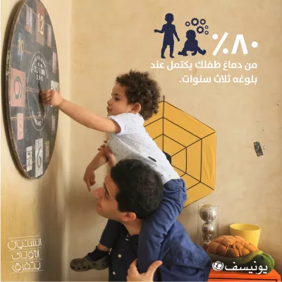 حقائق عن الثلاث سنوات الأولى