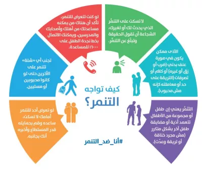نصائح الأطفال والمراهقين 