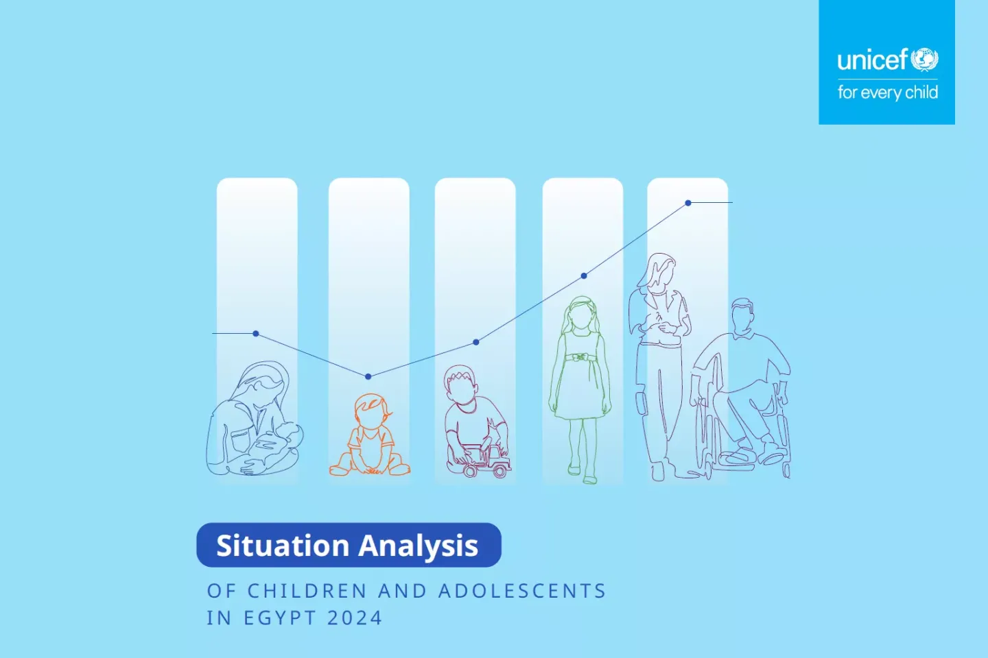 Situation Analysis of Children and Adolescents in Egypt 2024