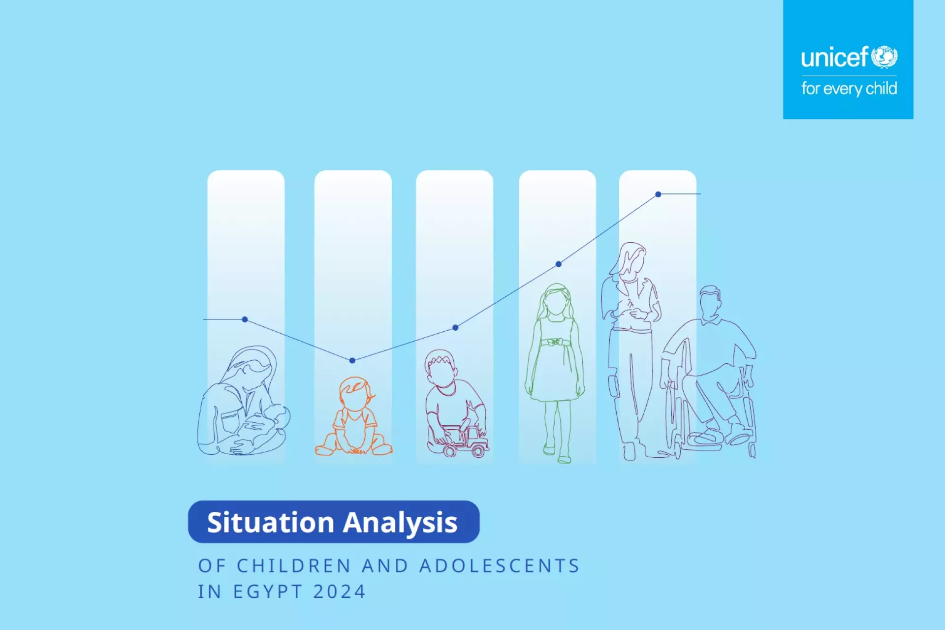 Situation Analysis of Children and Adolescents in Egypt 2024