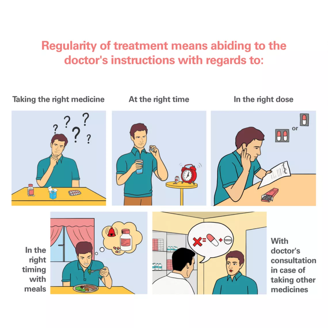 HIV_treatment 