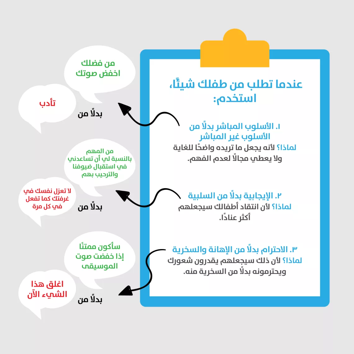 لكي تجعلهم يستمعون إليك، جرّب "الطلب الإيجابي" بدلًا من "الأمر"