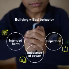 Protecting Children from Cyberbullying