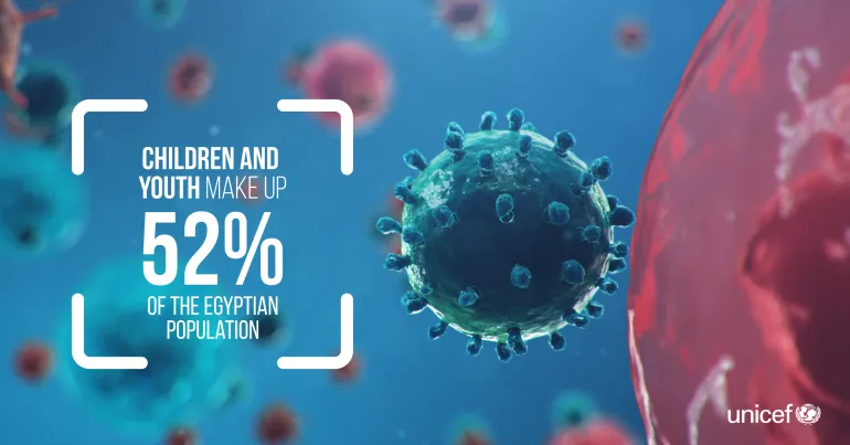 Data snapshot &ldquo;COVID-19 in Egypt&rdquo;: UNICEF efforts to protect children and youth during the pandemic