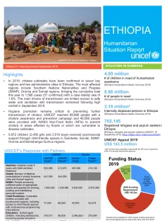 Humanitarian Situation Report