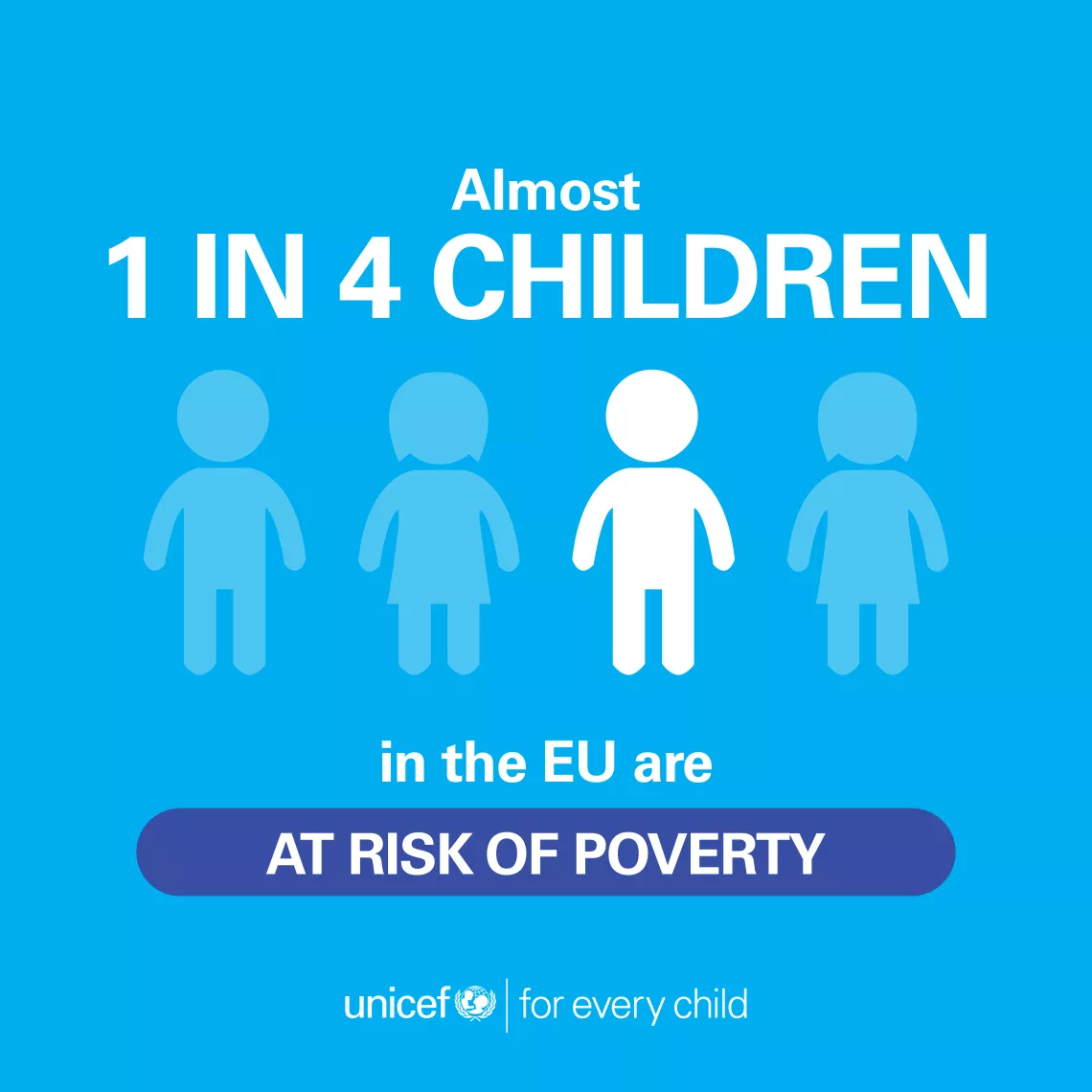 1 in 4 statistic