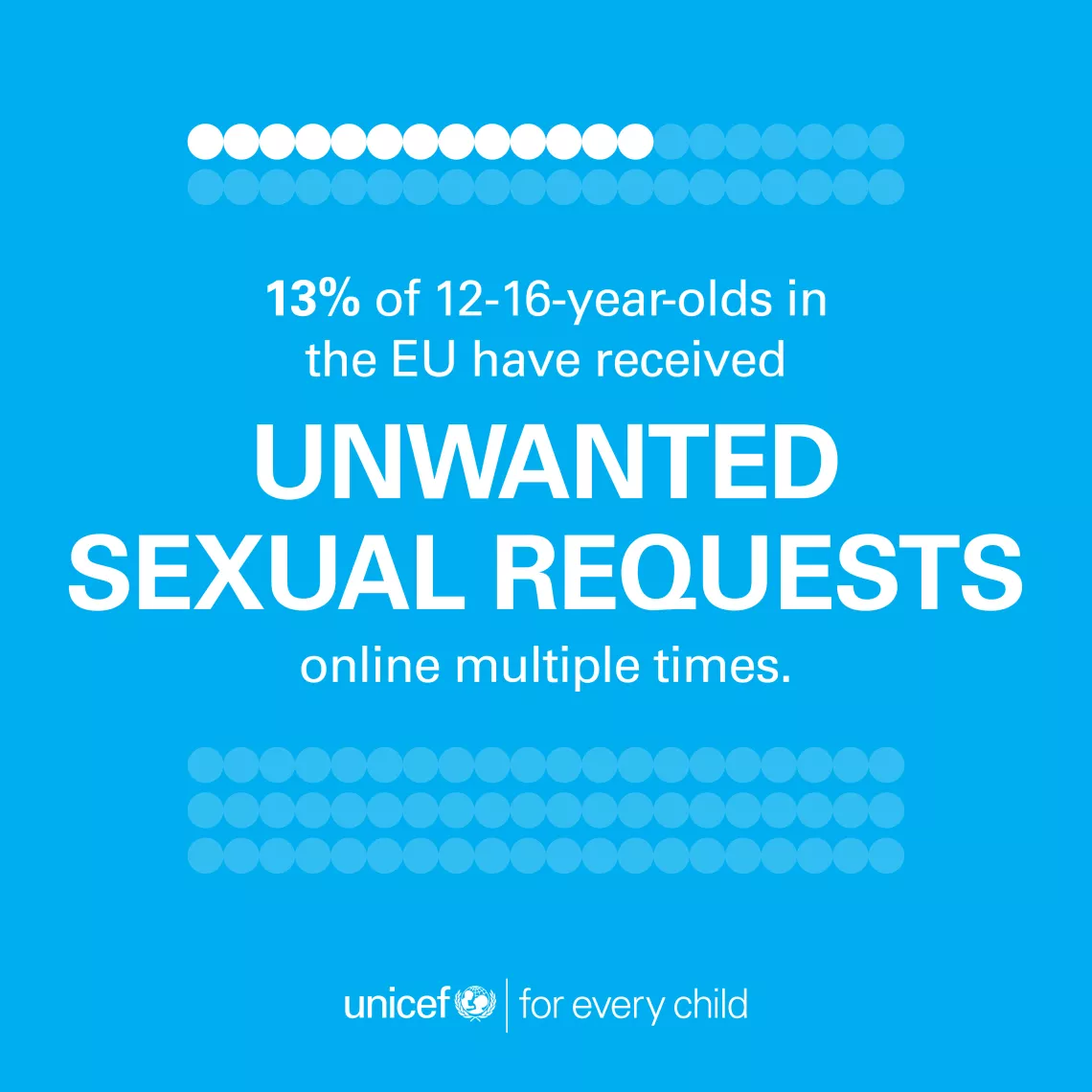 Statistic