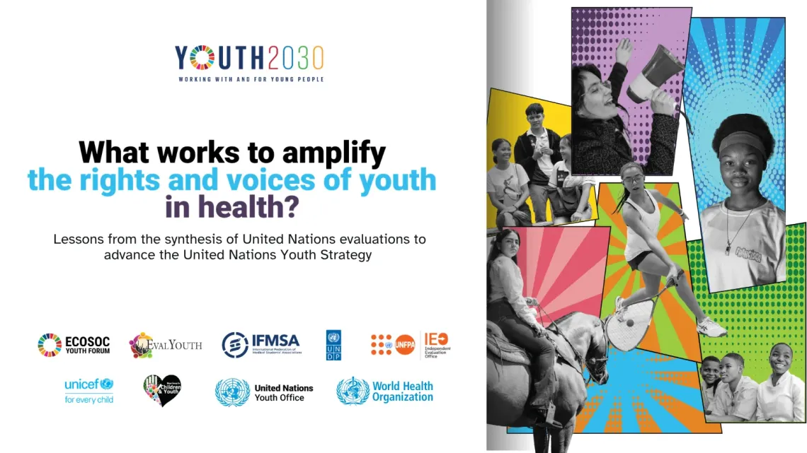 What works to amplify the rights and voices of youth in health?