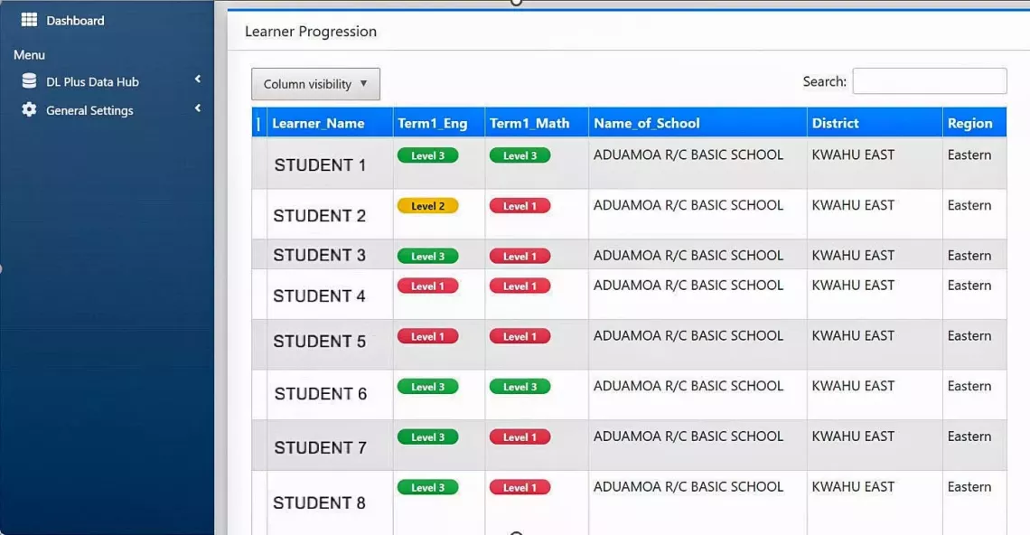 Teacher view: Teachers can quickly see each student&rsquo;s learning progress, enabling them to tailor their instruction to meet individual and classroom needs.