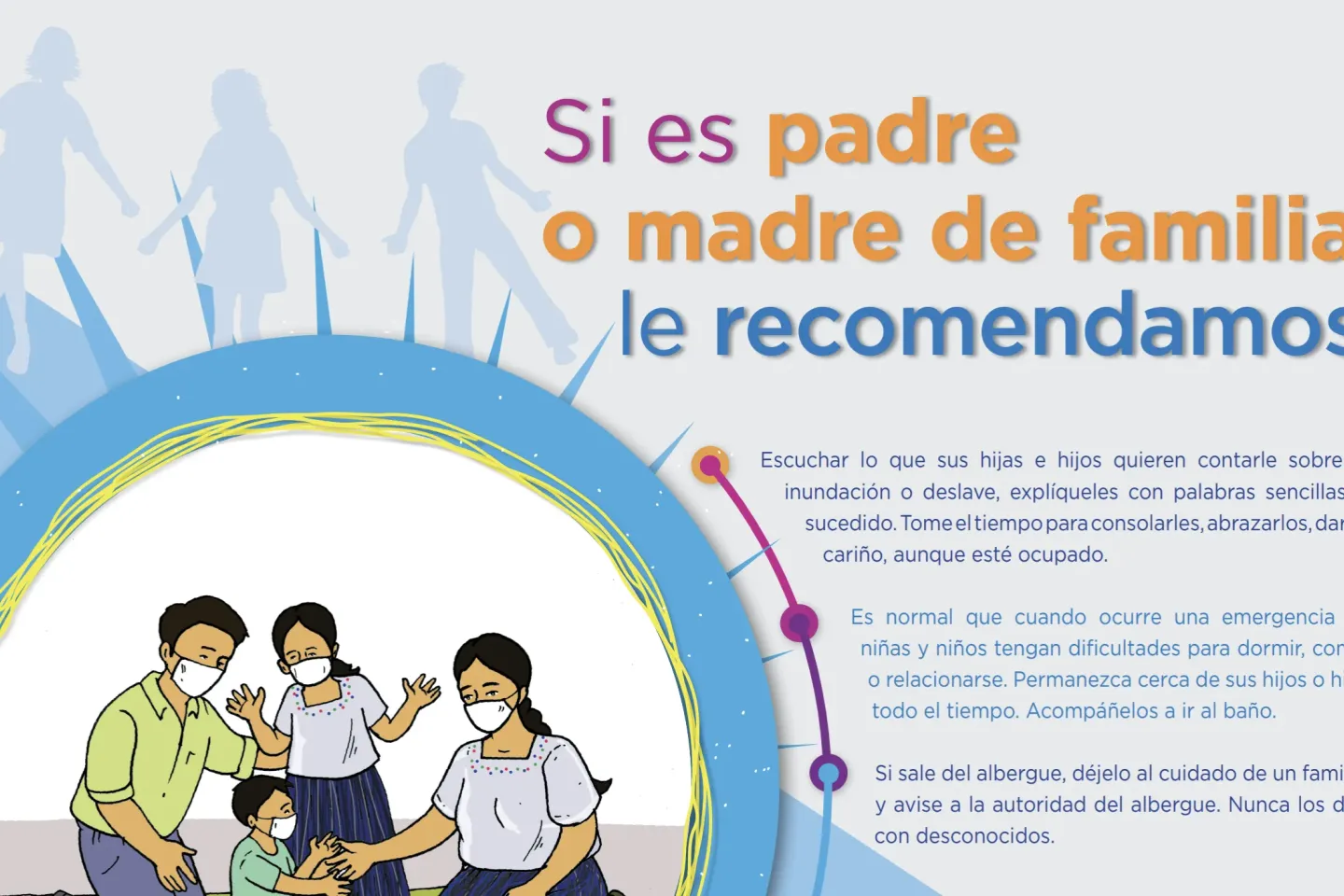 Recomendaciones de protecci&oacute;n en situaciones de emergencia