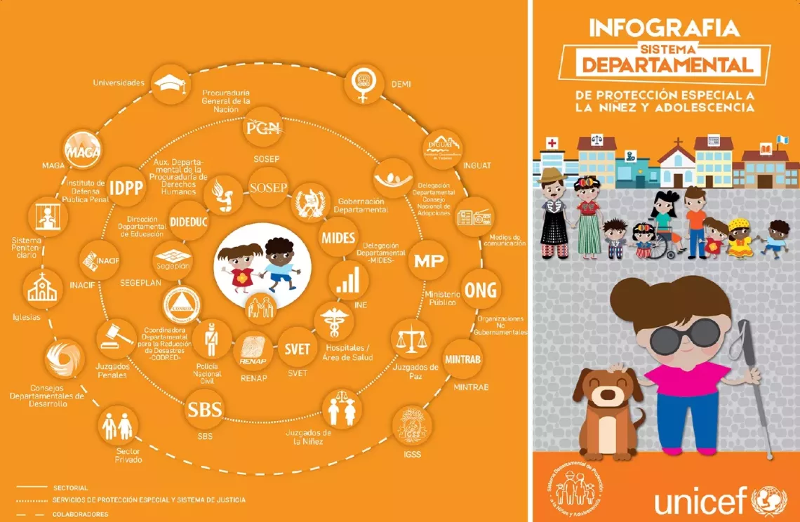 infografia departamental