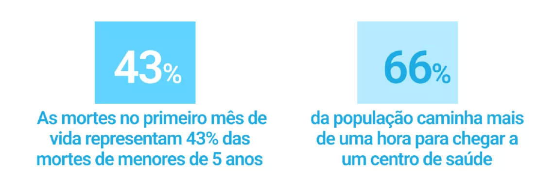 Pagina 1