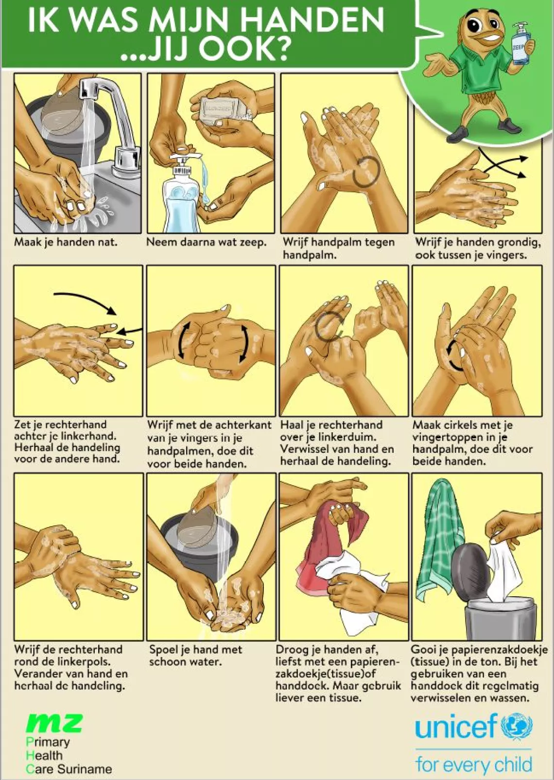 Proper handwashing techniques