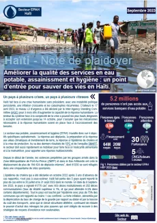 Ha&iuml;ti - Note de plaidoyer