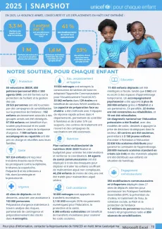 A document page