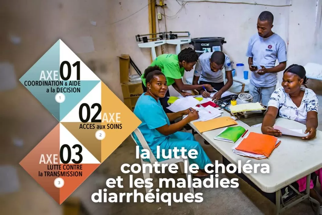  The fight against cholera