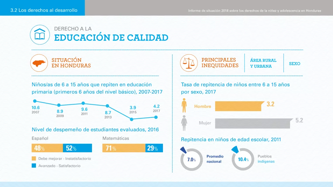 educaci&oacute;n de calidad 