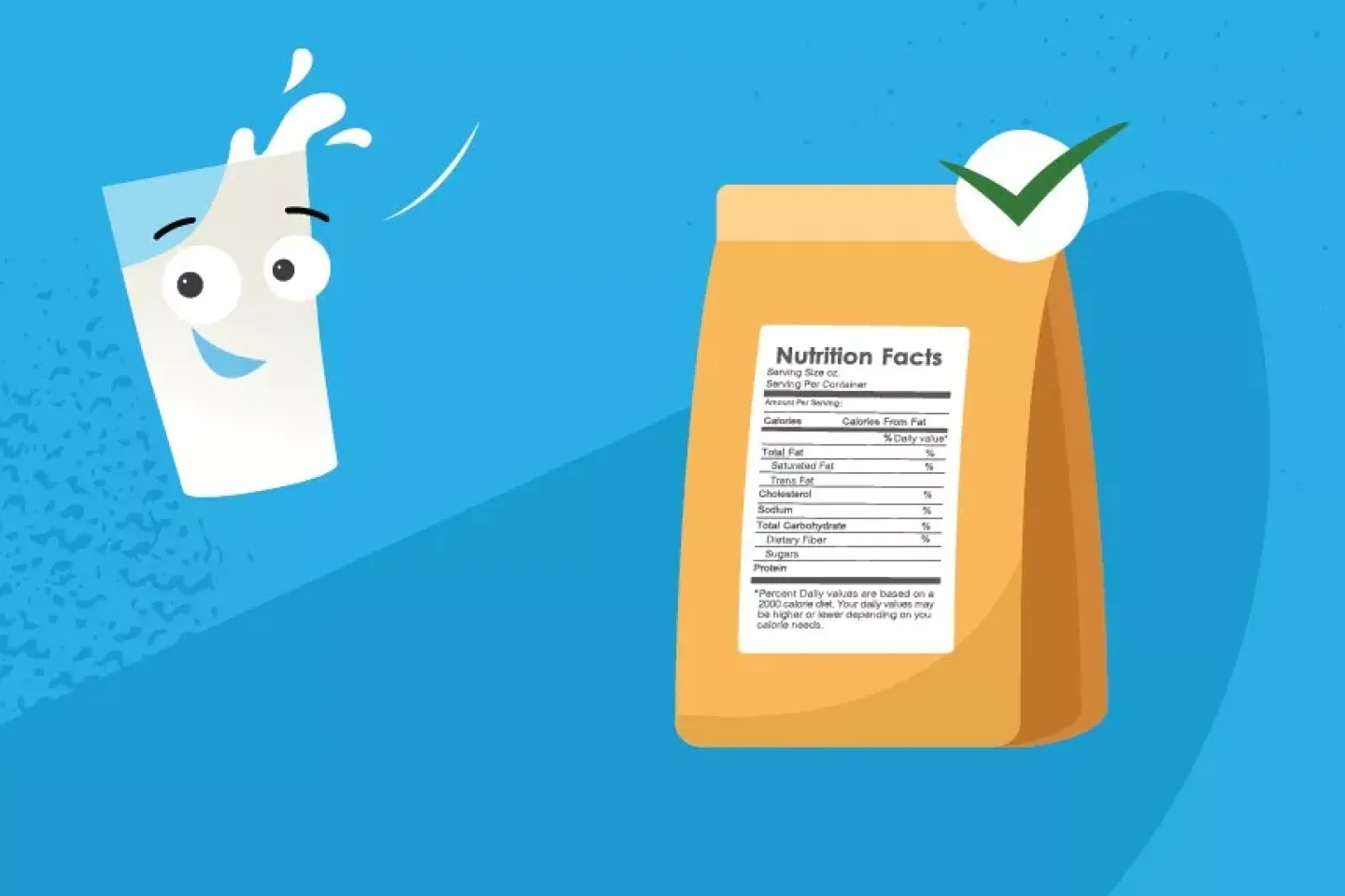 Food Awareness Info