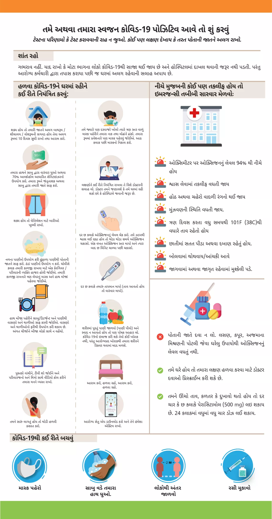 Infographic in Gujarati.