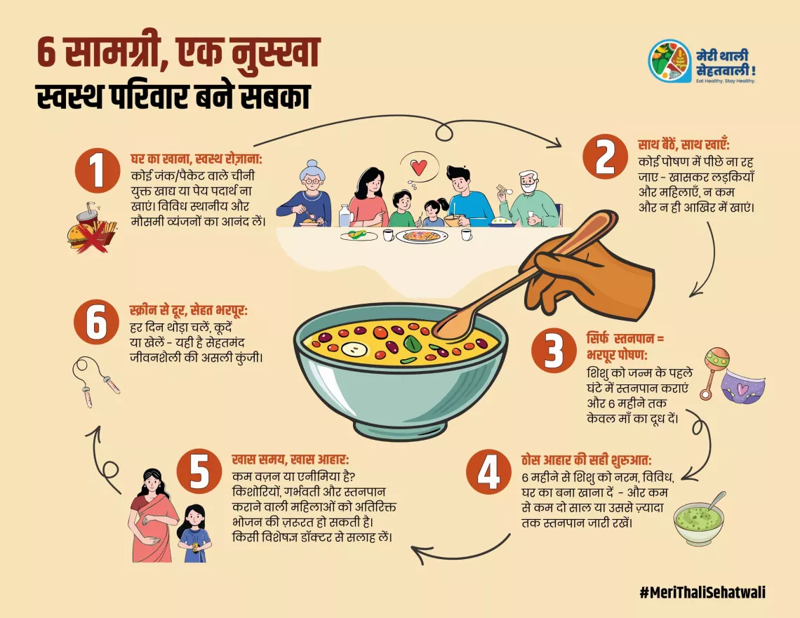 A HEALTHY DIET FAMILY &ndash; The 6 Ingredients Recipe​