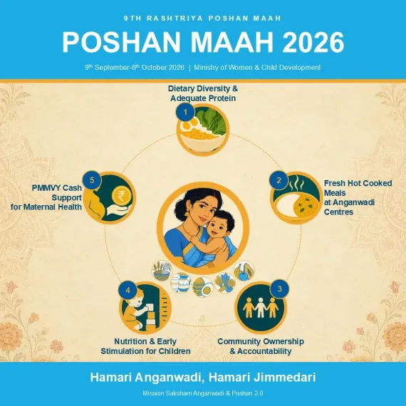 "Poshan Maah 2026 infographic showing five key themes &mdash; dietary diversity, hot cooked meals, community ownership, early stimulation and maternal cash support &mdash; around a central illustration of a mother and baby.