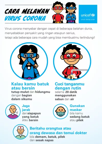 Cara melawan coronavirus