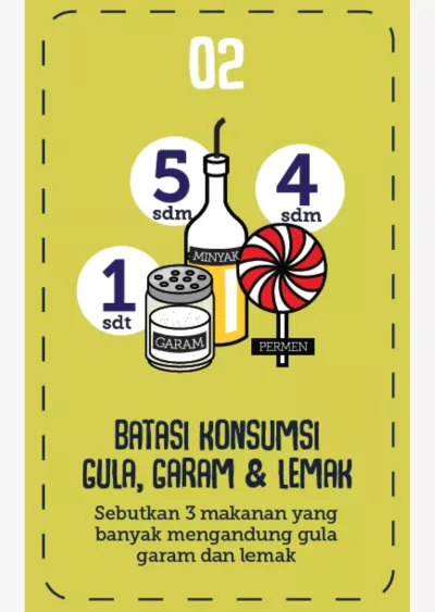 Kartu memori gizi seimbang
