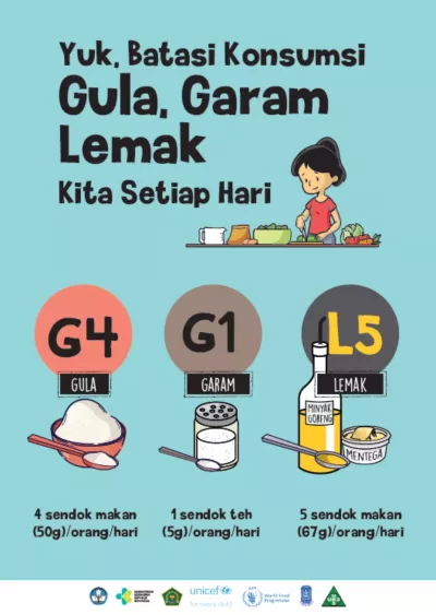 Batasi konsumsi gula, garam, lemak