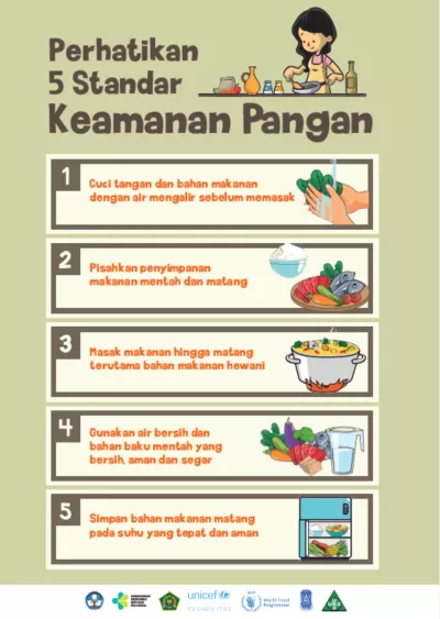 Standar keamanan pangan