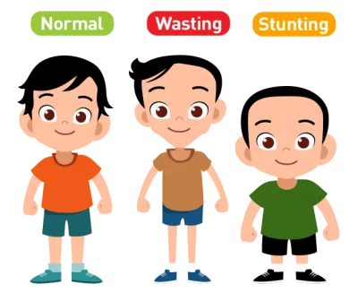 Tanda anak laki-laki wasting 