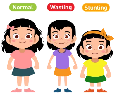 Tanda anak perempuan wasting