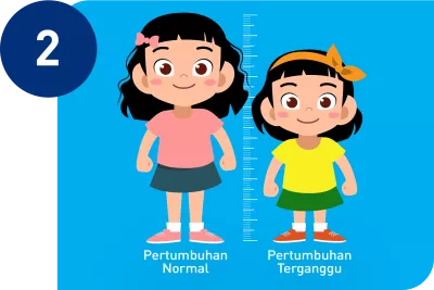Gangguan pertumbuhan fisik
