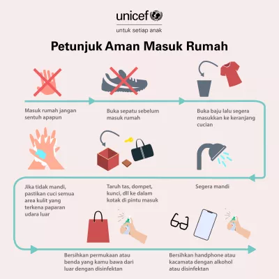 How to go out of the house infographic