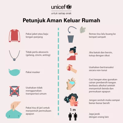 How to go inside the house infographic