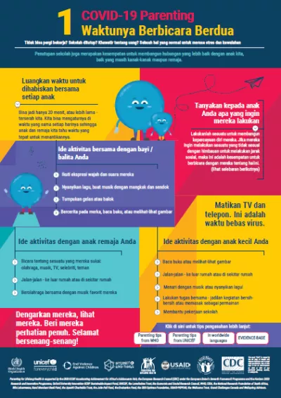 Parenting tips infographic (Bahasa)