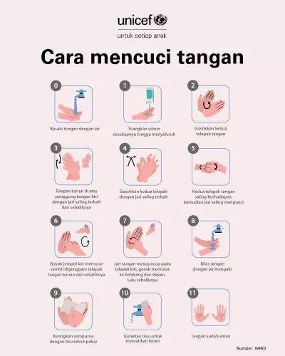 Infographic how to handwash (Bahasa)