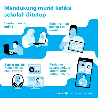 Online learning infographic