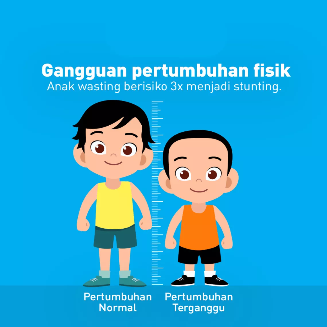 Gangguan pertumbuhan fisik