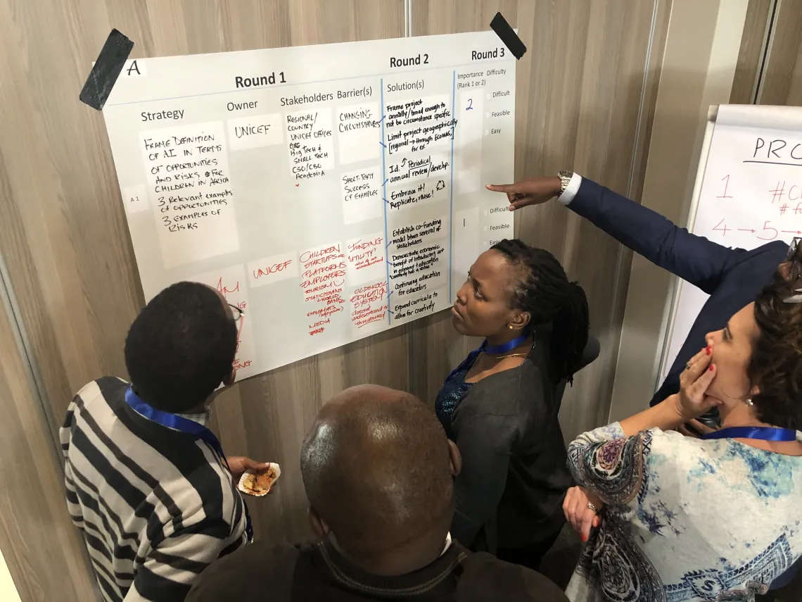 AI Workshop Cape Town 2020