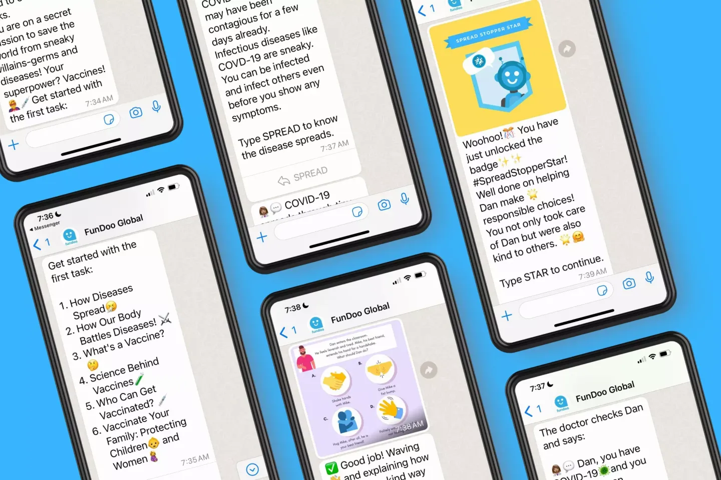 photos of FunDoo