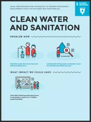 Clean+Water acrd